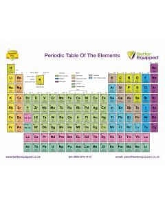 Periodic Table Wall Chart 4 Colour 1275 x 965mm [1989]
