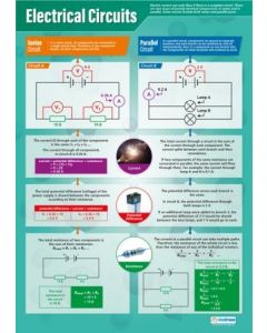 Electrical Circuits Poster A1 Laminated [3127]